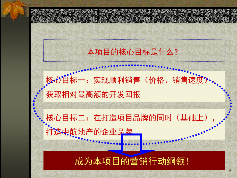 中航观澜项目营销策划案_第4页