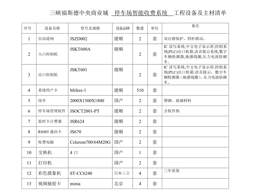 三峡福斯德中央商业城  停车场智能收费系统  工程设备及主材清单_第1页