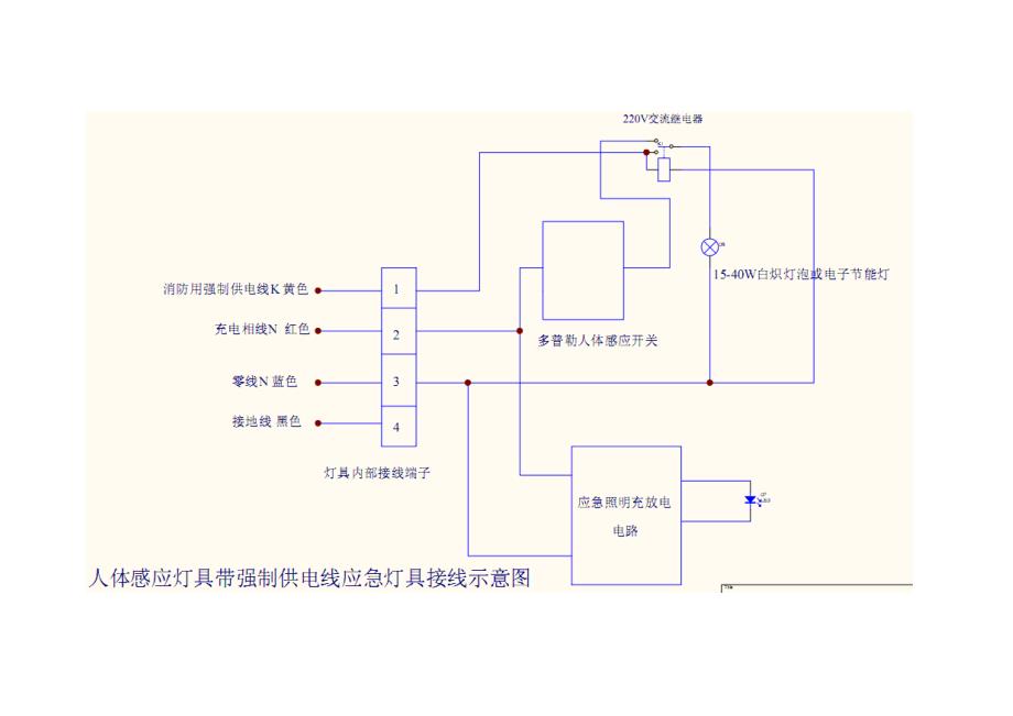 人体感应灯具带强制供电线应急灯具接线示意图_第1页