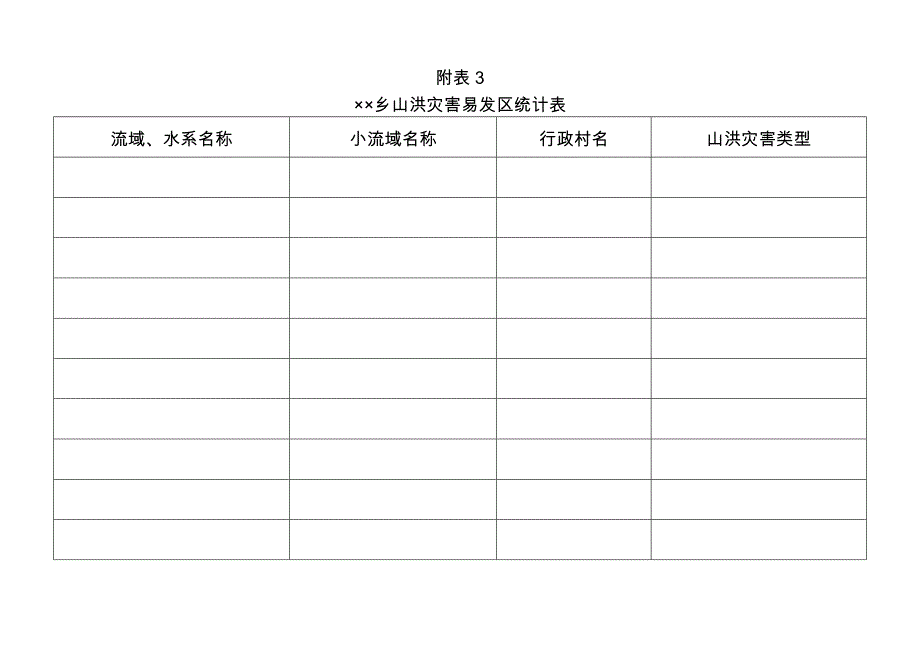 山洪灾害防御(空白表格)_第3页