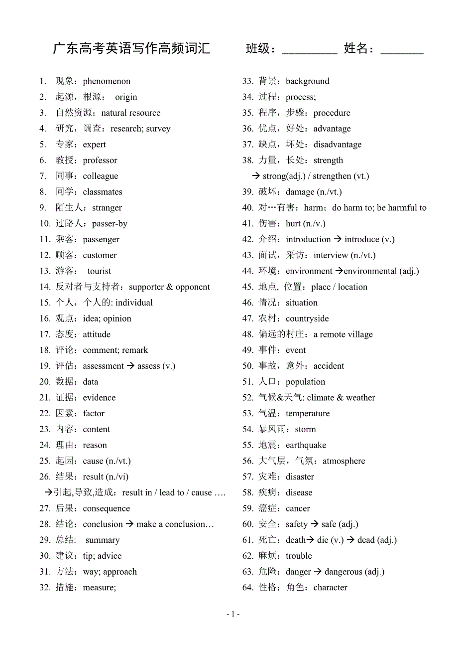 广东高考英语写作高频词汇_第1页