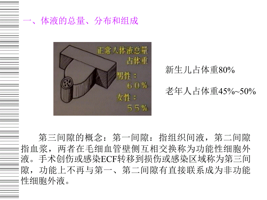 围术期水电解质平衡失常的诊治_第3页