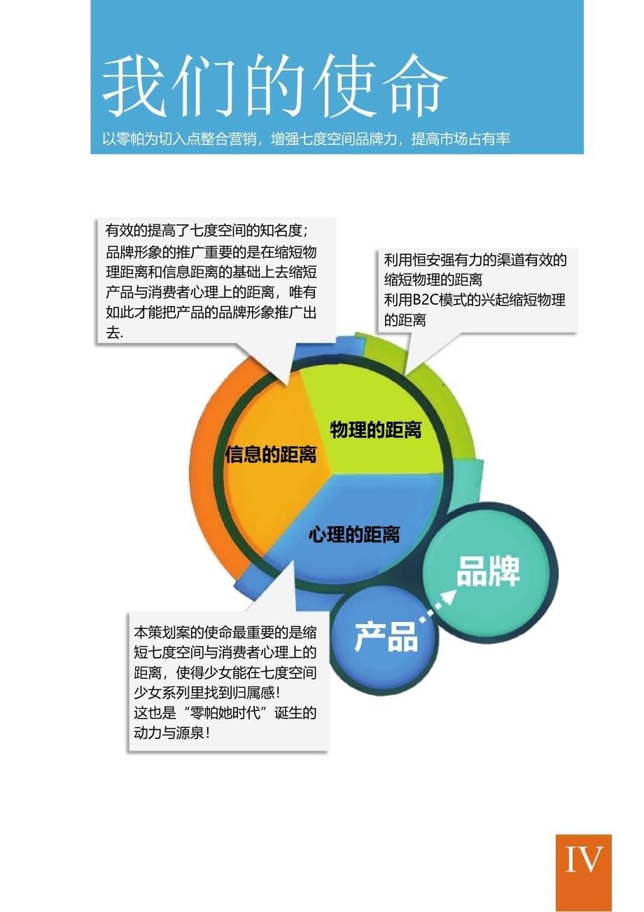 零帕她时代七度空间卫生巾广告营销策划案_第5页