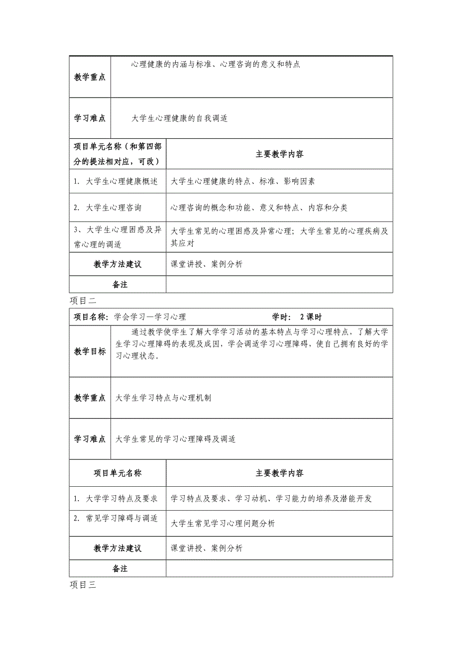 大学生心理健康大纲_第3页