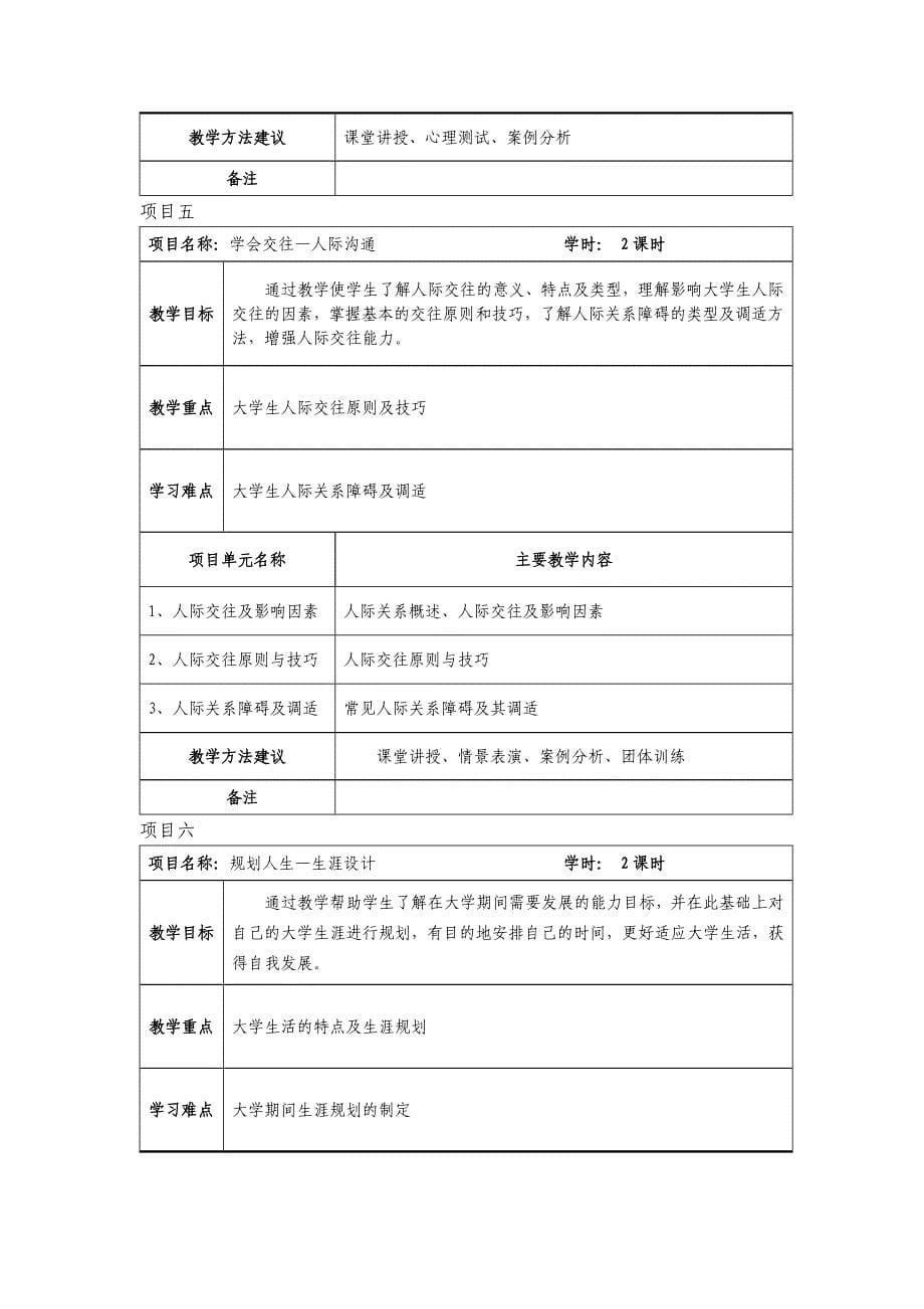 大学生心理健康大纲_第5页