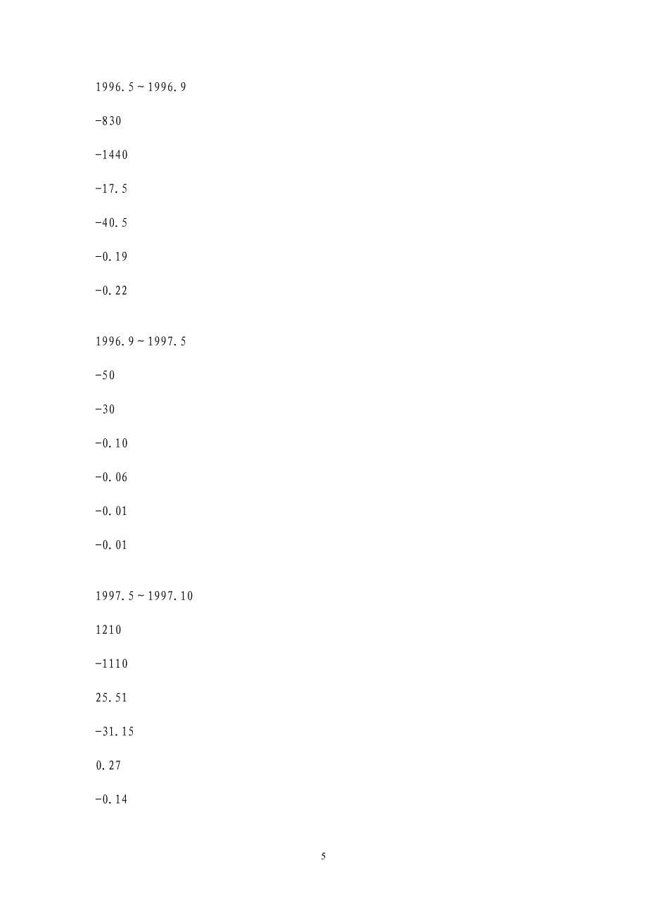 黄河口清8出汊工程的作用及对河口演变的影响_第5页