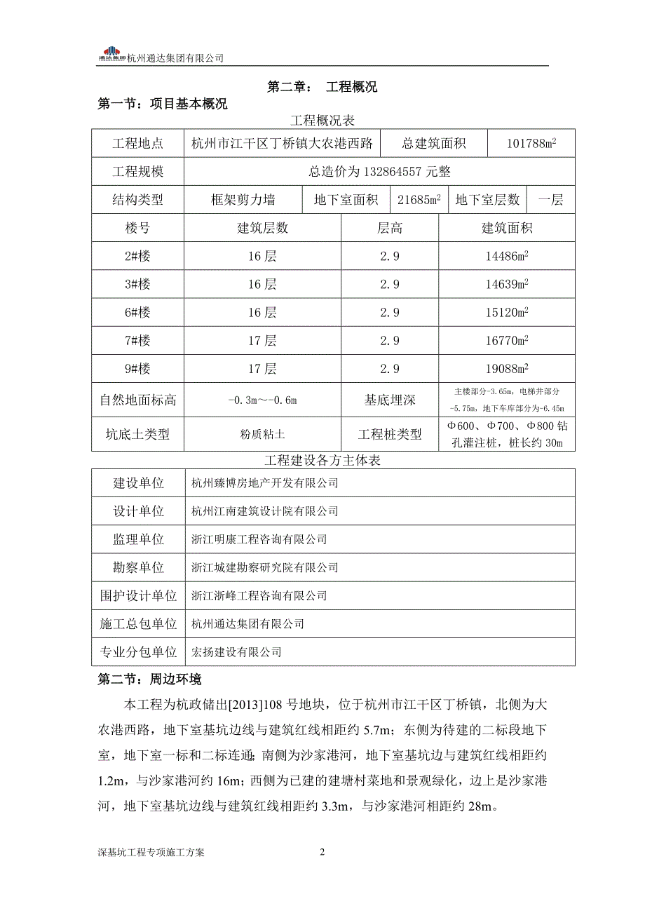 商品住宅设配套公建项目深基坑工程专项施工方案_第2页