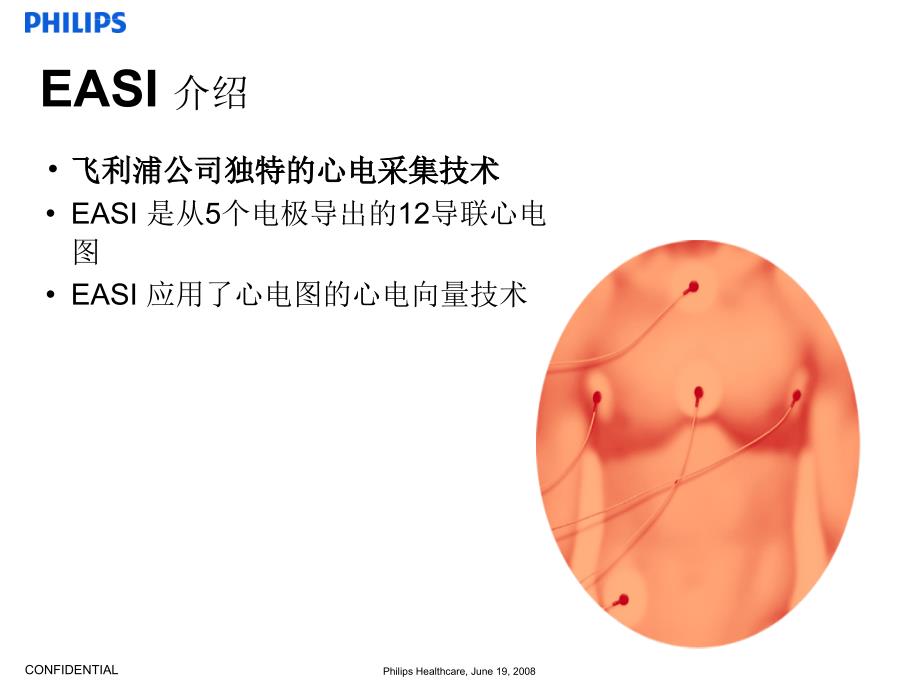 holter动态心电介绍课件_第3页