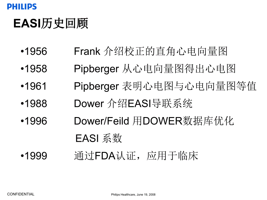 holter动态心电介绍课件_第4页