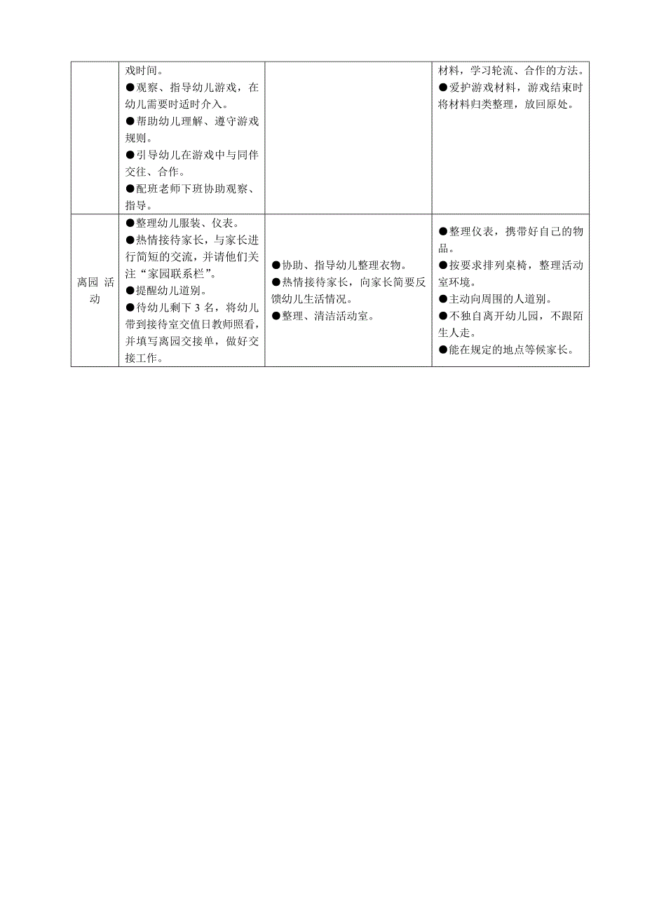 丁旗镇中心幼儿园幼儿园一日活动常规_第3页