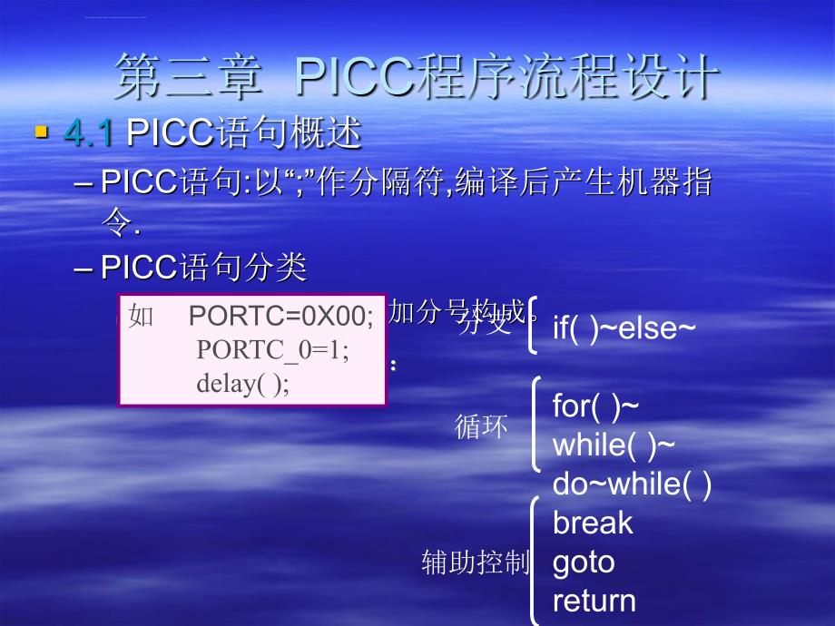 第三章  picc程序流程设计_第1页