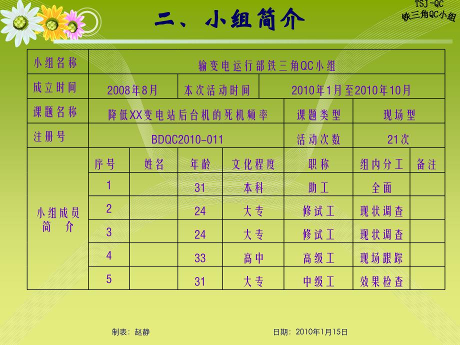 供电公司降低变电站后台机死机频率QC成果_第3页