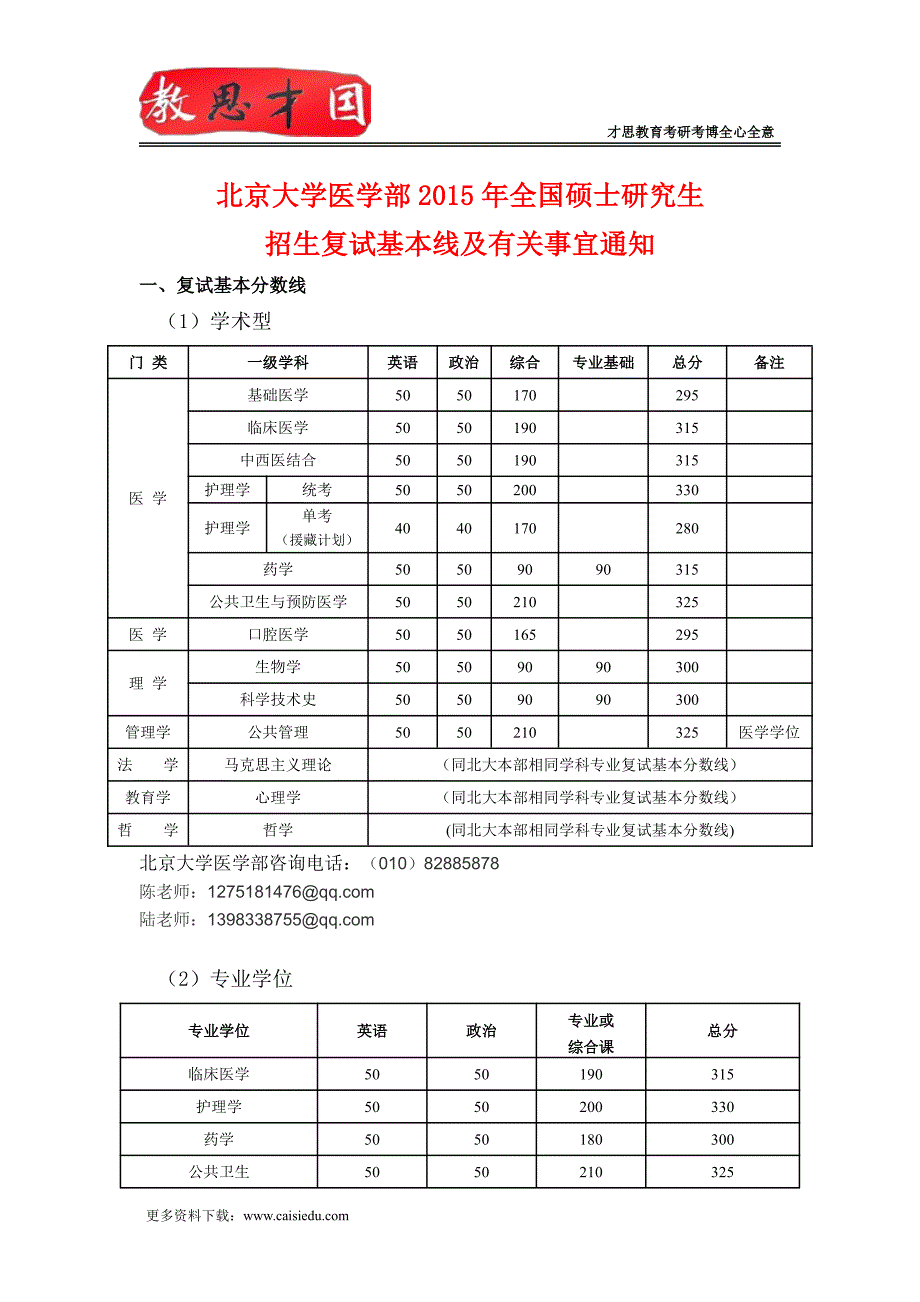 北京大学医学部306西医综合考研输血概述_第3页