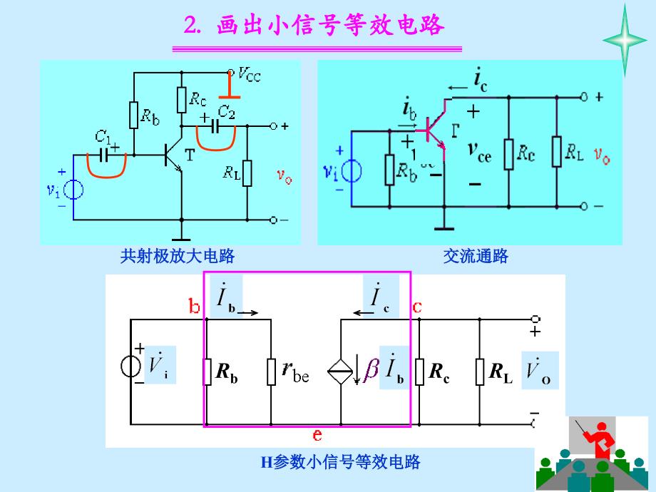 模拟电子技术基础第8讲 《共集电极电路和共基极电路》_第2页