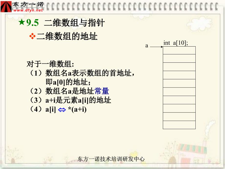 东方一诺计算机二级c语言 第9章数组第二讲_第2页