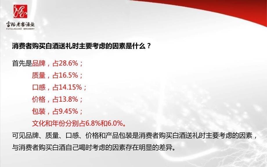 富裕老窖浓香型白酒品牌社区媒体传播策划案_第5页