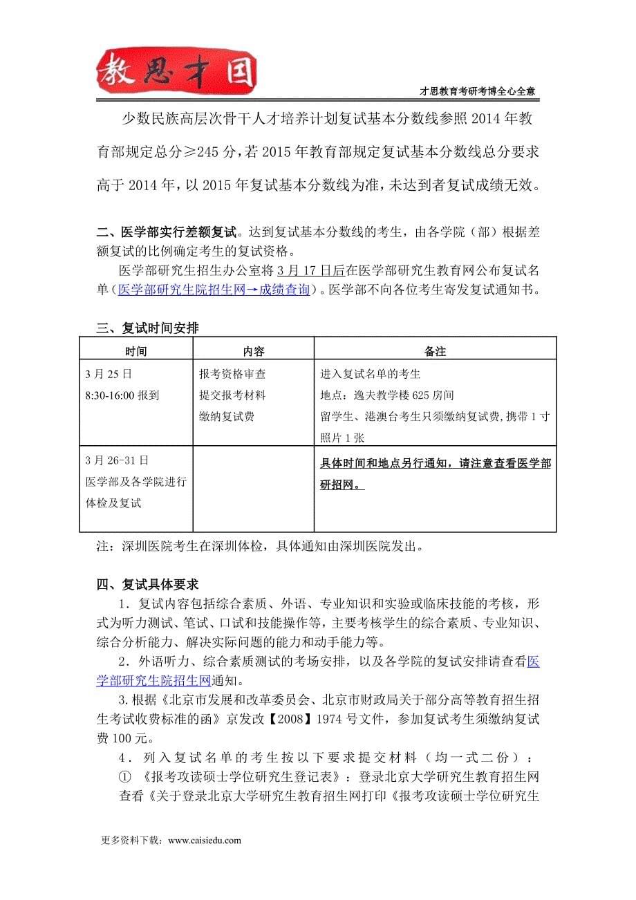 北京大学医学部306西医综合考研医学考研西医综合之生理复习笔记(一)_第5页