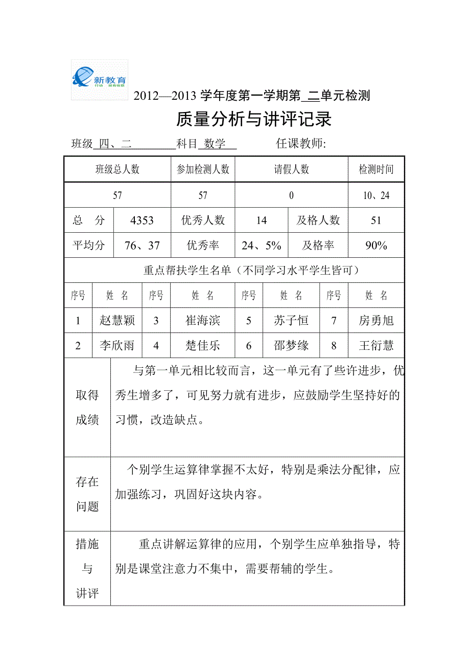 表十三：检测质量书面分析表_第1页