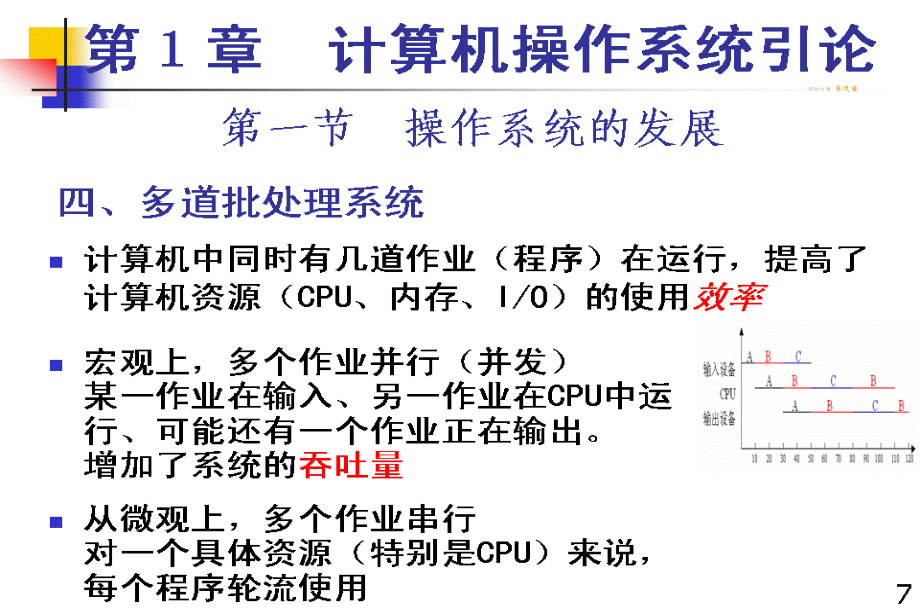 操作系统回顾课件_第3页