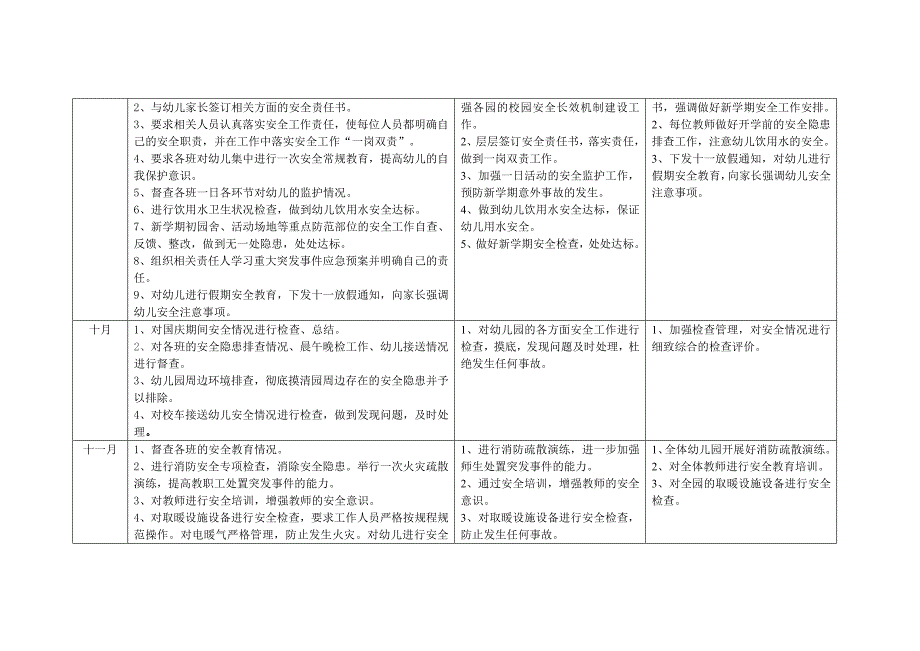 围子幼儿园一年安全常规_第3页