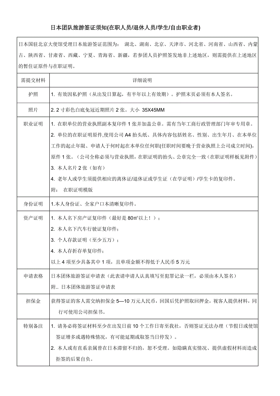 日本团队旅游签证须知(1018)_第1页