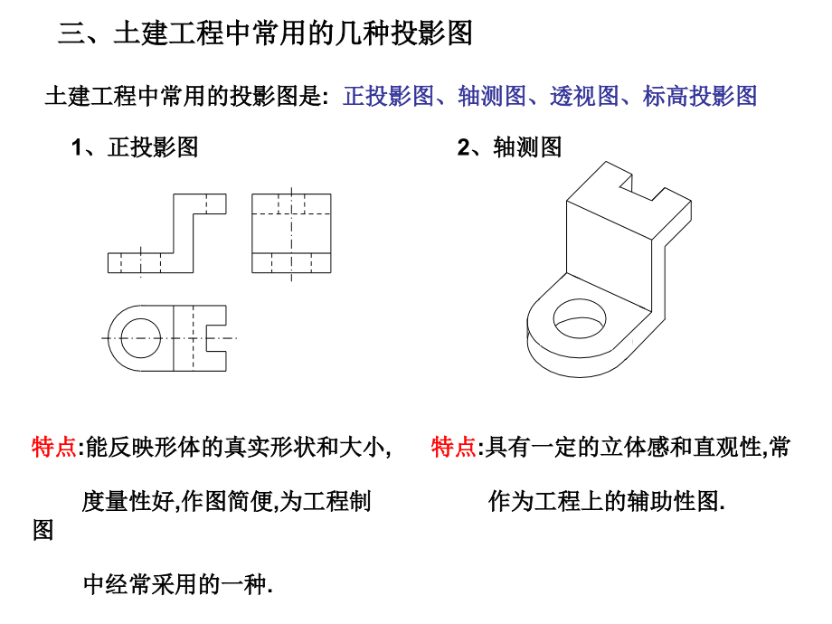 建筑工程识图培训教程_第3页