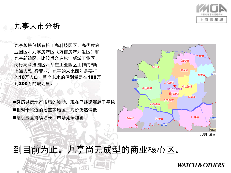 上海青年城二期产品推广思路策略案_第3页