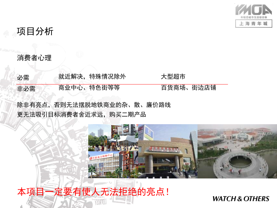 上海青年城二期产品推广思路策略案_第5页