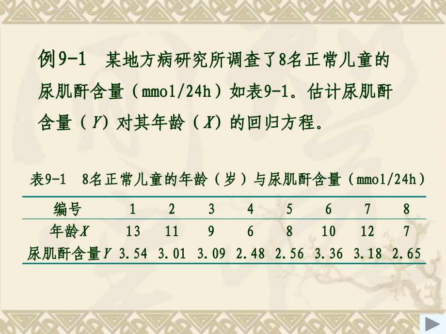 第六章 双变量回归与相关课件_第5页