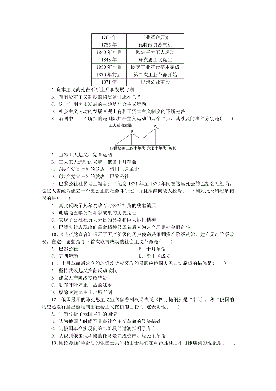 (课堂设计)2014-2015高中历史 专题八 解放人类的阳光大道专题检测 人民版必修1_第2页