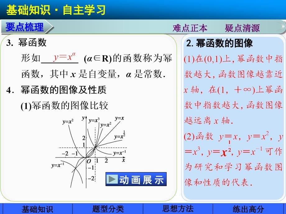 2014届高中数学步步高大一轮复习讲义二.2.4_第5页