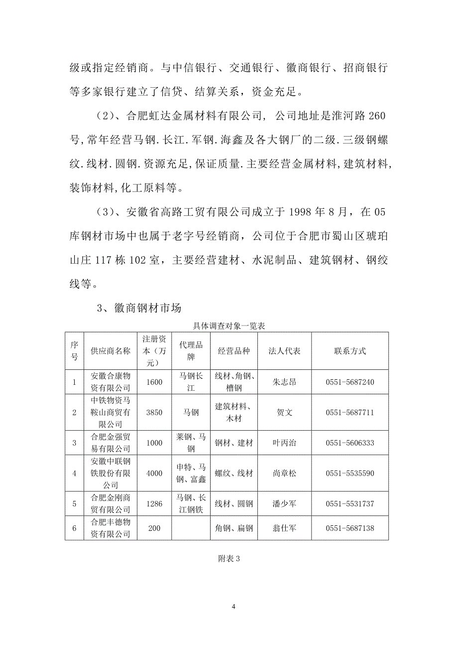 合肥市钢材市场调查报告_第4页