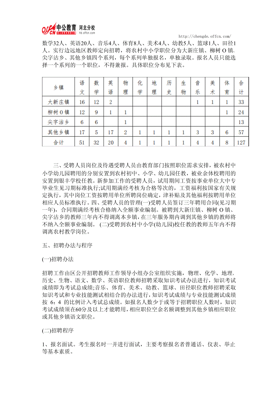 2014年河北省唐山市丰南区教师招聘134人公告_第2页