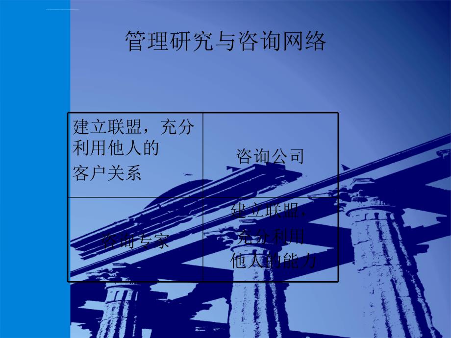 郑州某cbd项目定位策划报告_第1页