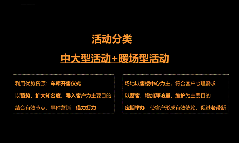 2013年【驶进xx，驻足园林】房地产春季暖场活动策划案_第3页