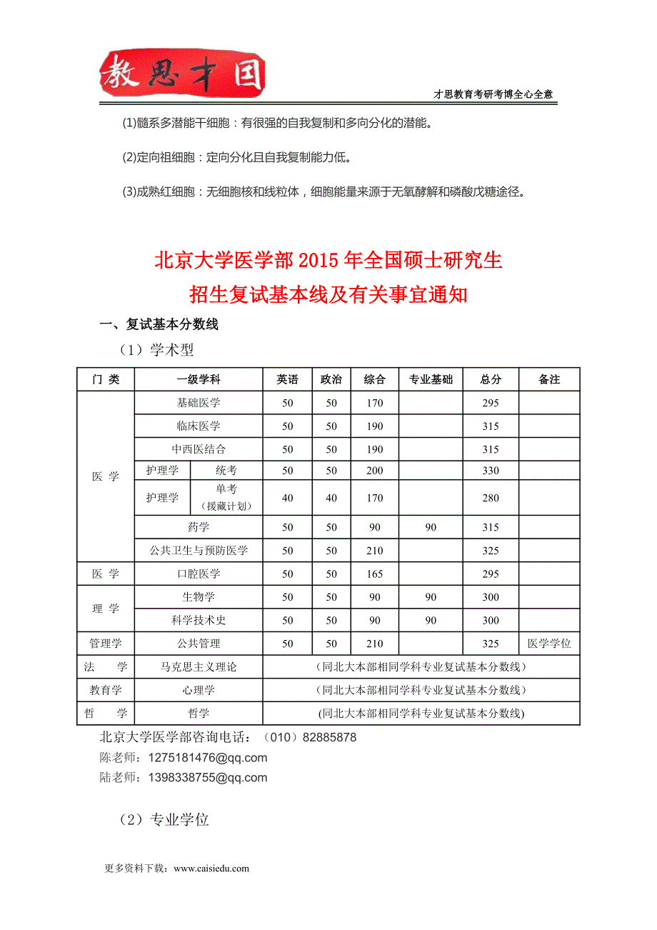 北京大学医学部306西医综合考研生理学复习笔记(五)_第3页