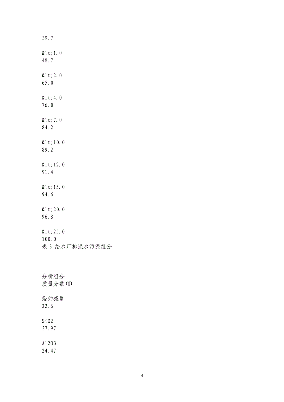 福建九龙江流域给水厂污泥脱水性能的试验研究_第4页