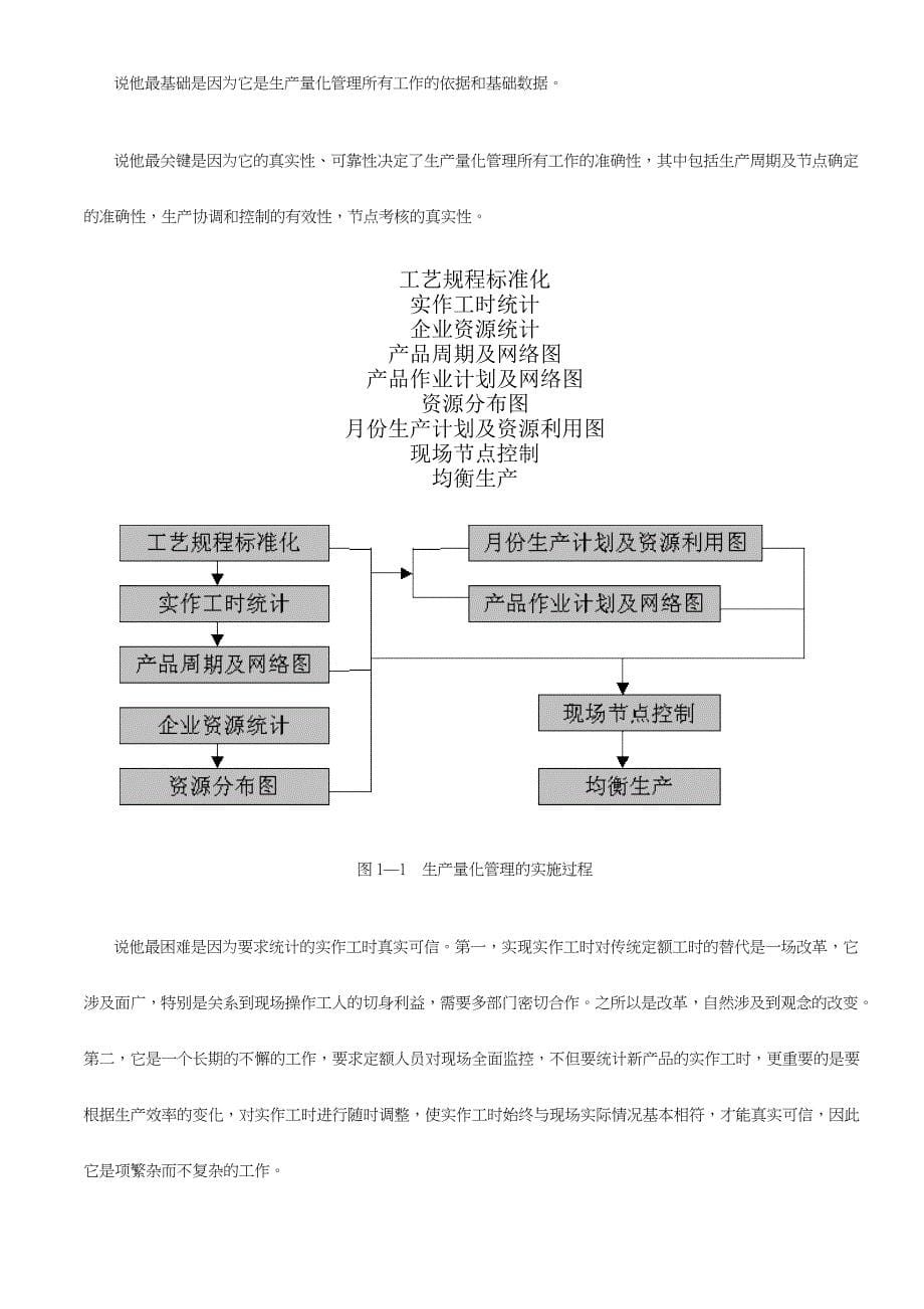 机电制造业生产量化管理的实施_第5页