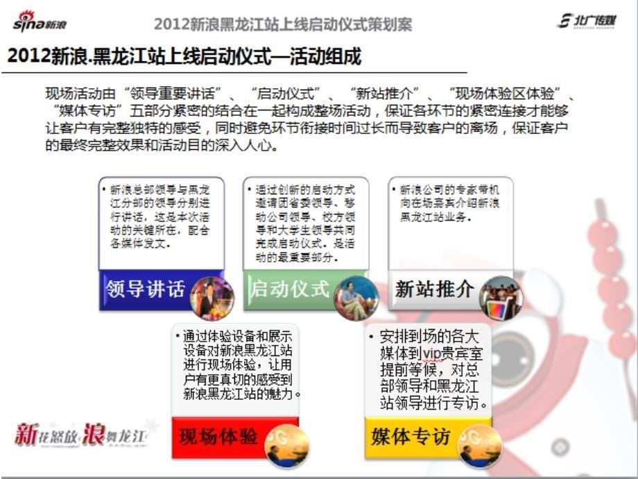 2012年新浪黑龙江站上线启动仪式策划案_第5页