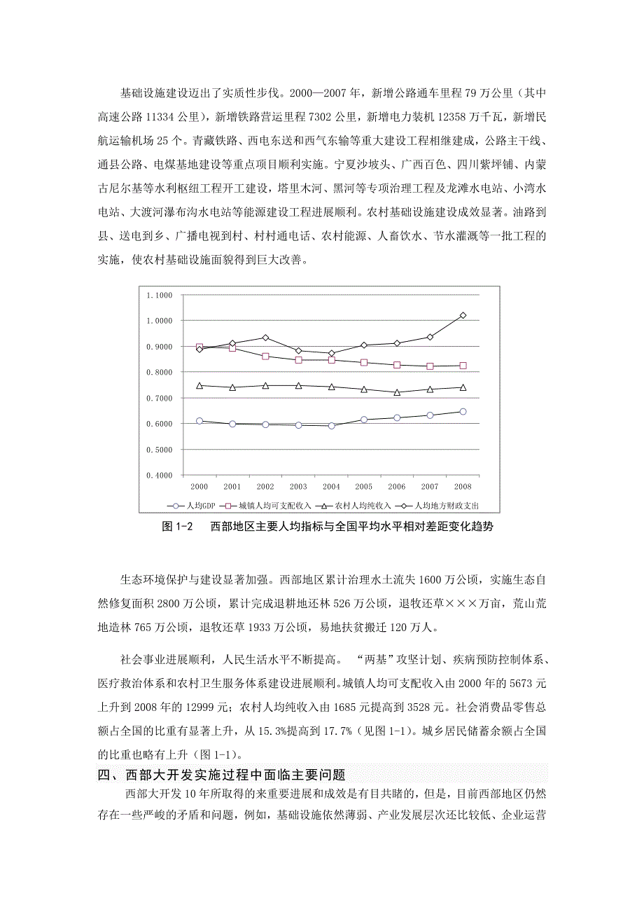 D10580118 邓亚军 区域经济学论文_第3页