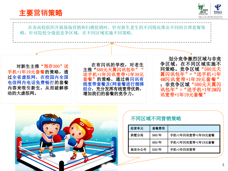 2012年校园电信营销活动策划案_第4页