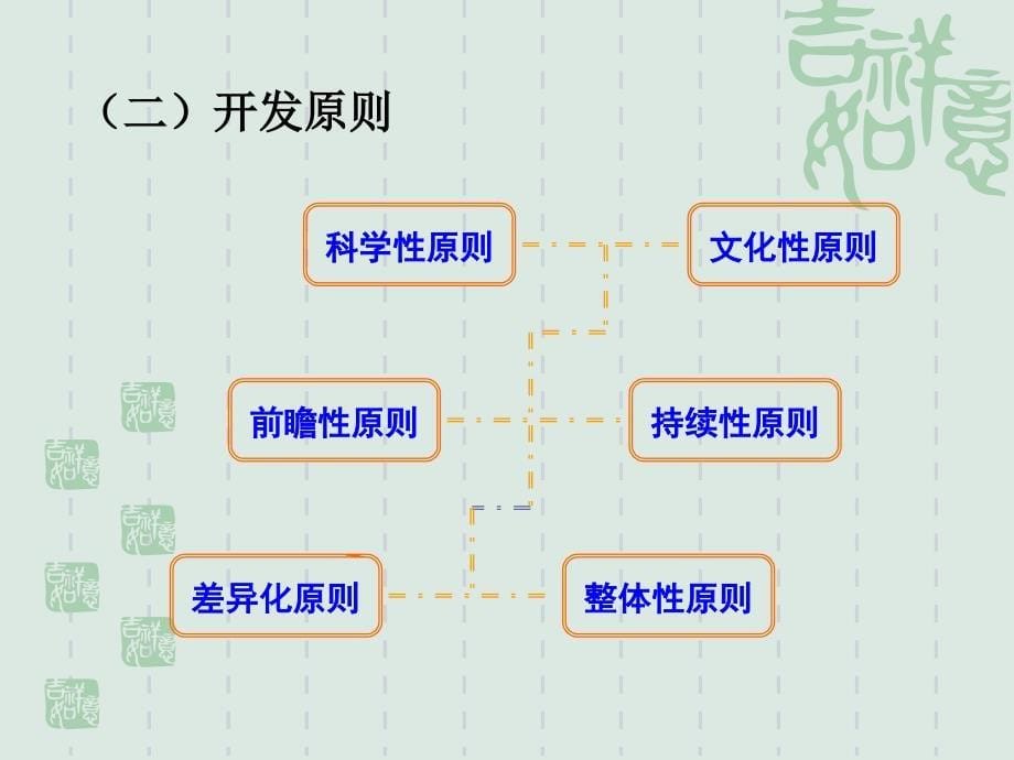 开封水系二期旅游项目开发思路汇报_第5页