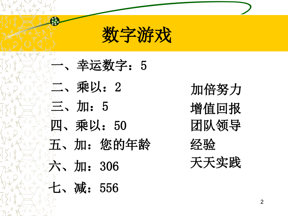 如何打造高绩效团队培训课件_第2页