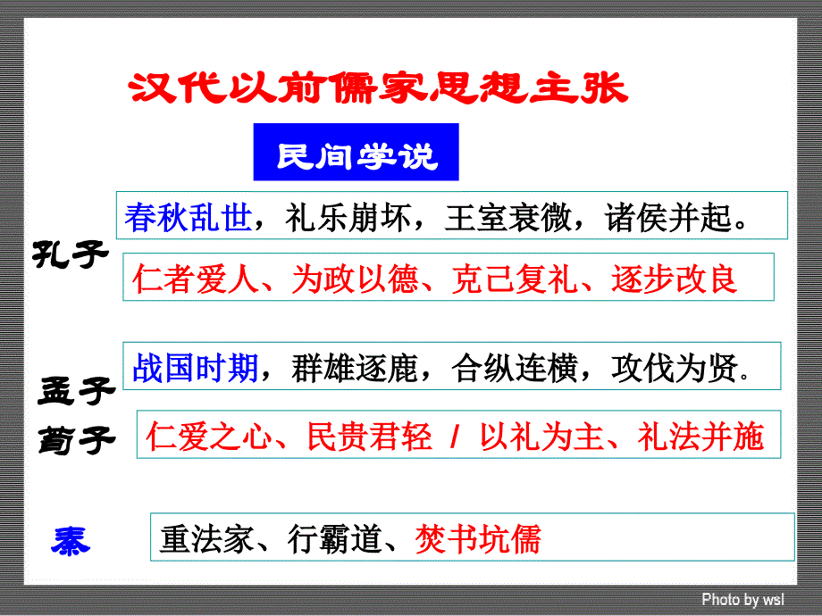 定型汉代的思想大一统_第2页