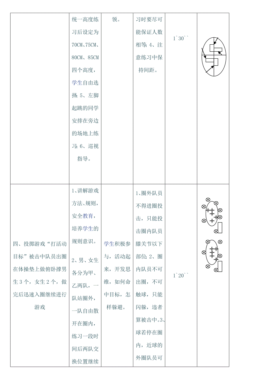 小学体育《双脚连续跳上跳下》教学设计_第4页