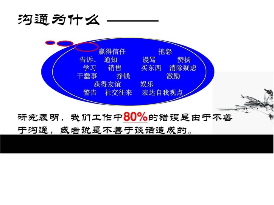 有效沟通(邗人)企业管理经管营销ppt专区_第4页