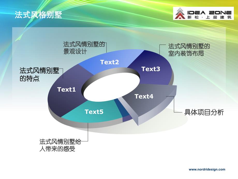 法式风格别墅介绍教程_第2页