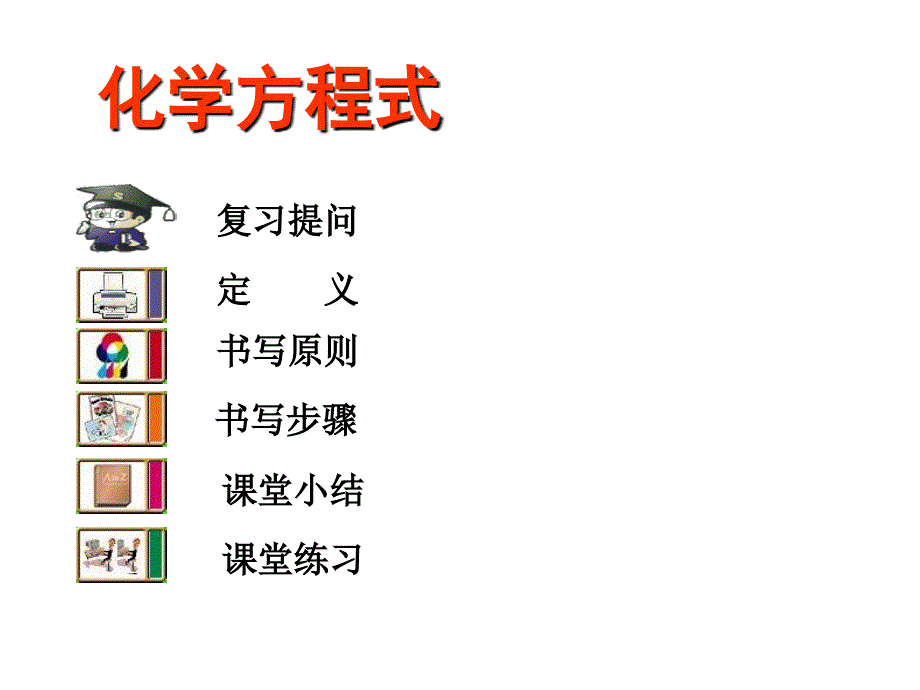 九年级化学化学方程式2_第2页