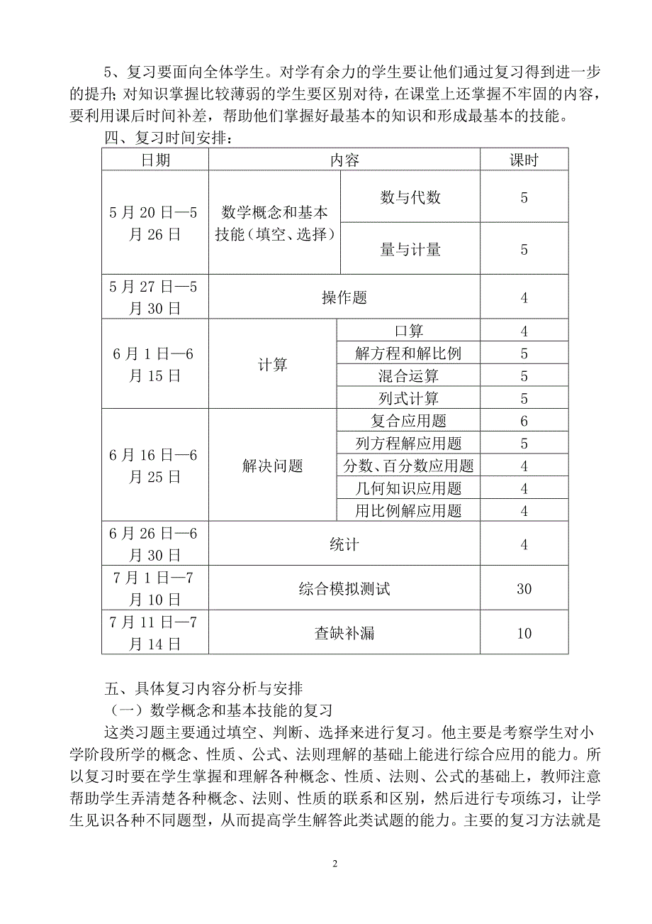 小学数学六年级毕业复习计划_第2页