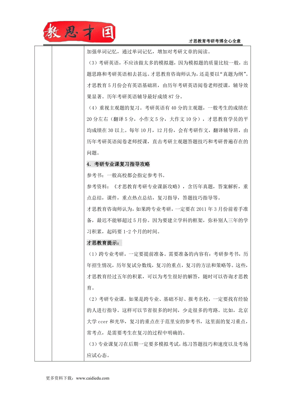 2016年中央财经大学诉讼法学812法学综合知识二考研真题_第3页